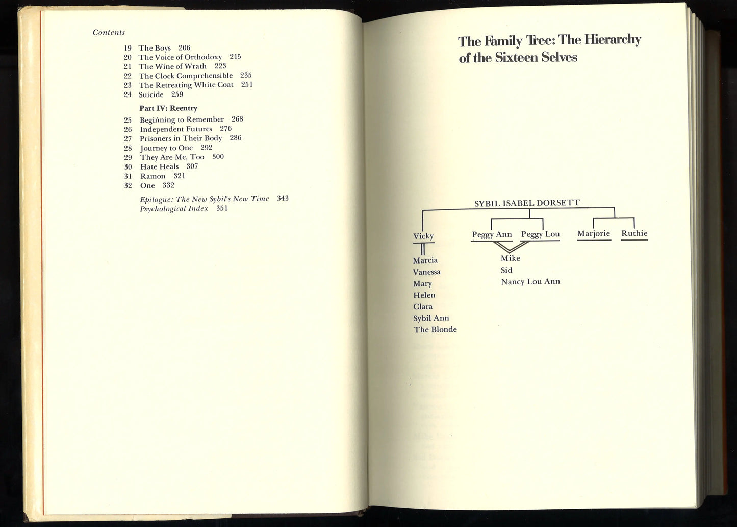 Sybil: The True Story of a Woman Possessed by 16 Separate Personalities