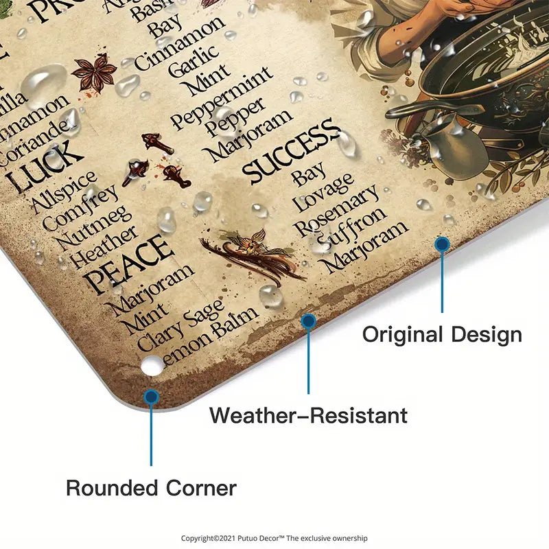 Kitchen Witchery - Tin (Aluminum) Sign Putuo Decor