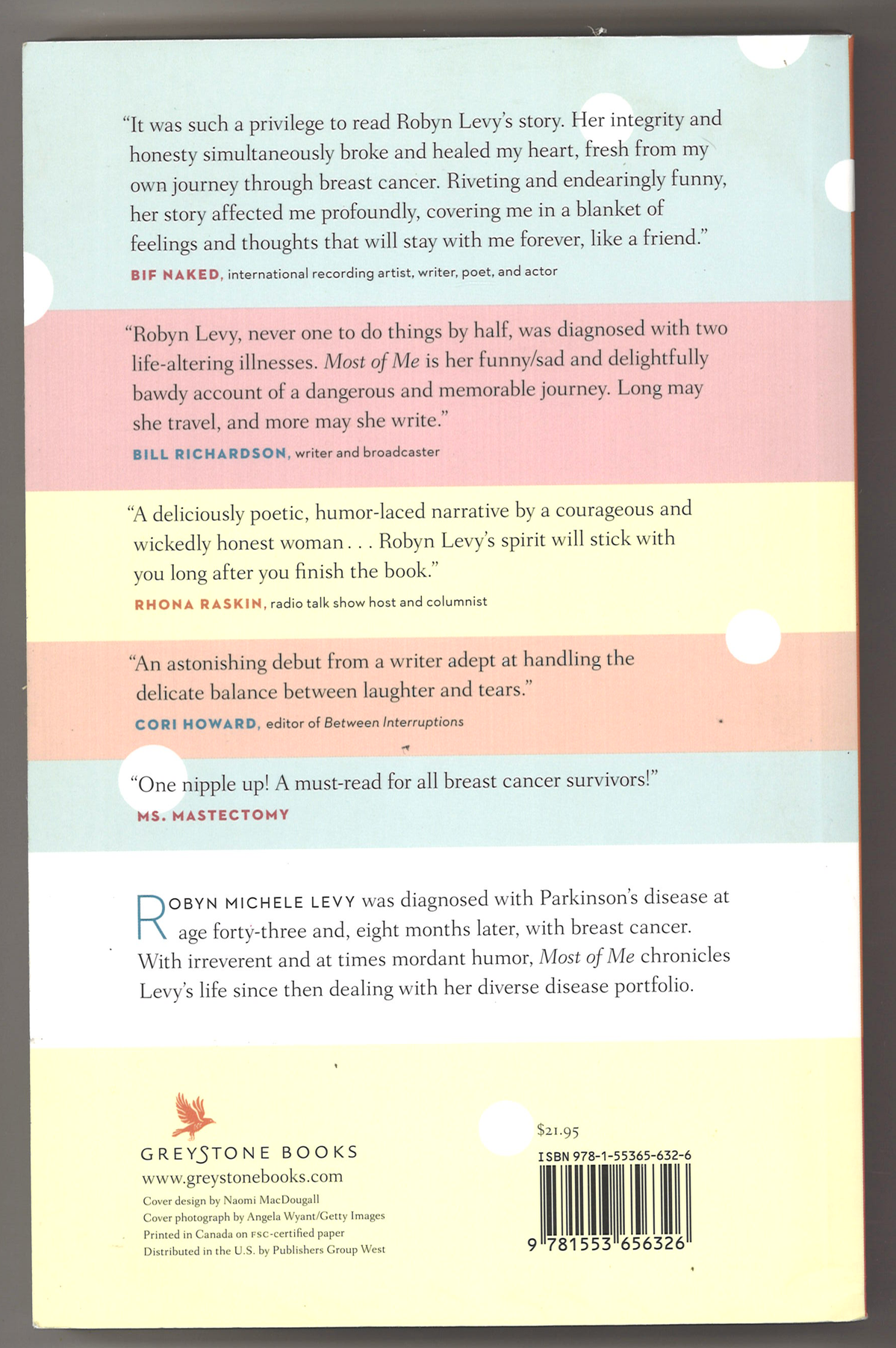 Most of Me: Surviving My Medical Meltdown