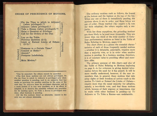 Robert’s Rules of Order Revised by Henry M. Robert – 1951 Seventy-fifth Anniversary Edition - The Bookstore