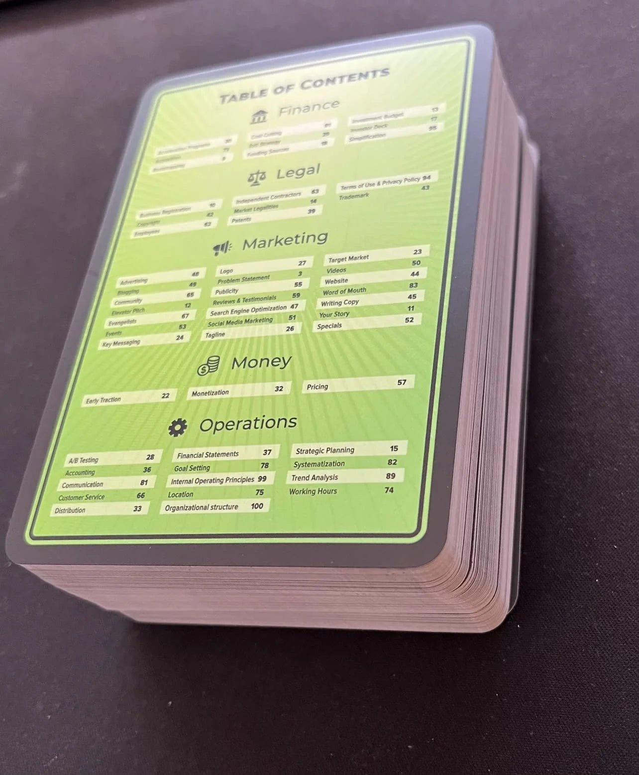 Success Cards: 101 Prompts to Plan, Manage, and Grow Your Business - The Bookstore