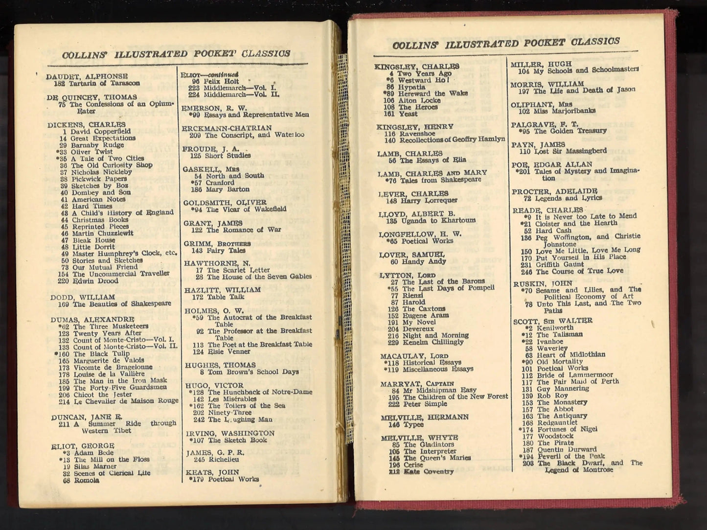The Newcomes Volume I & II - The Bookstore