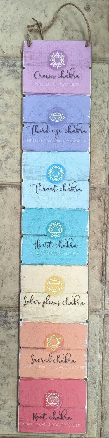 The Seven Chakras Wall Plaque