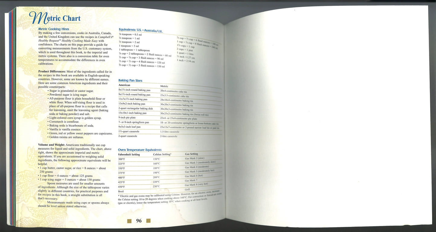 Campbell's Healthy Request: Healthy Cooking Made Easy - The Bookstore