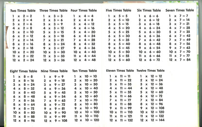 Dial a Times Table - The Bookstore
