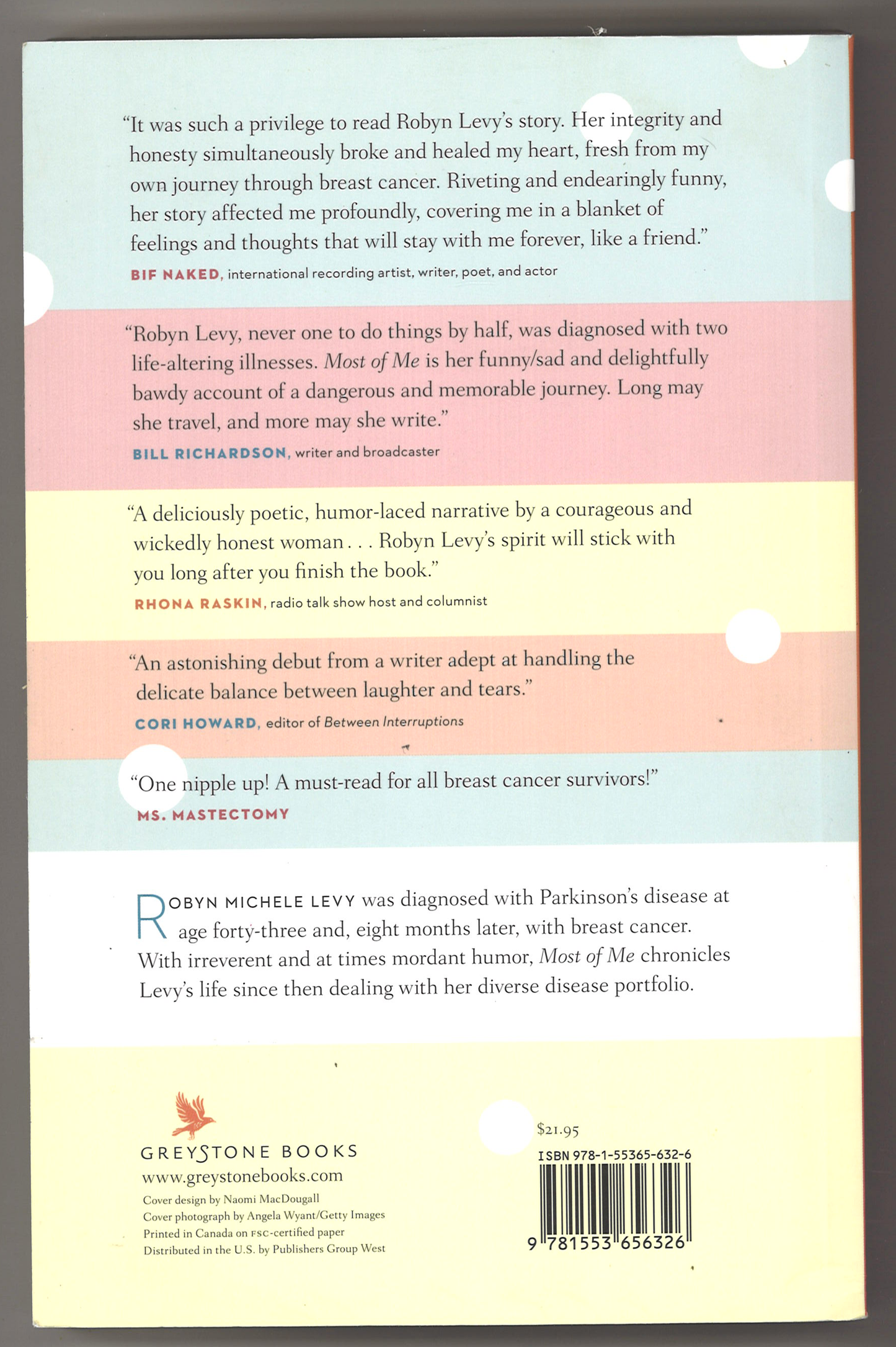 Most of Me: Surviving My Medical Meltdown