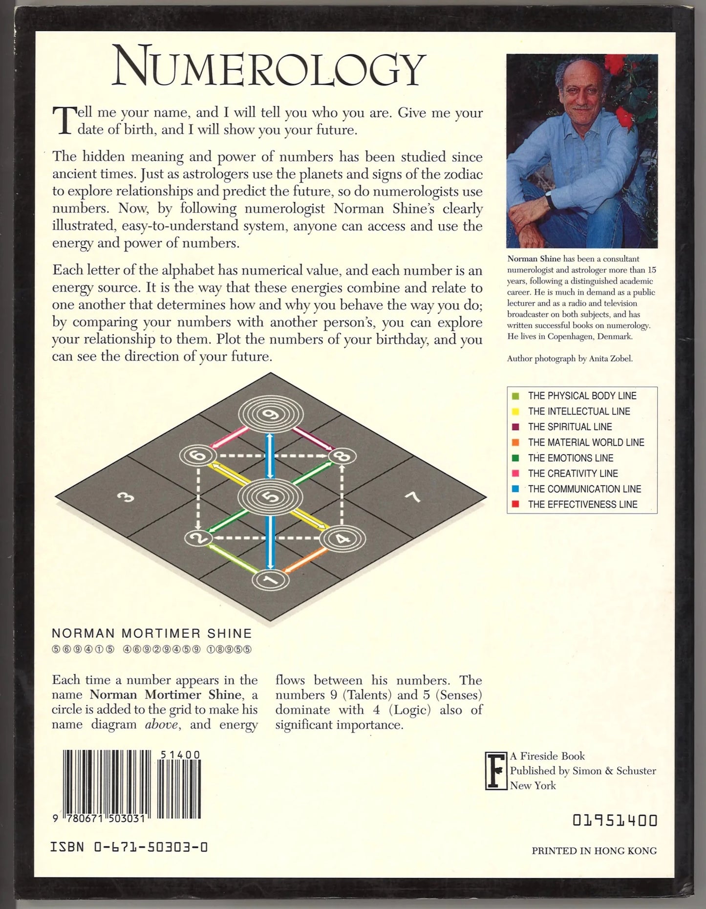 Numerology: Your Character and Future Revealed in Numbers - The Bookstore