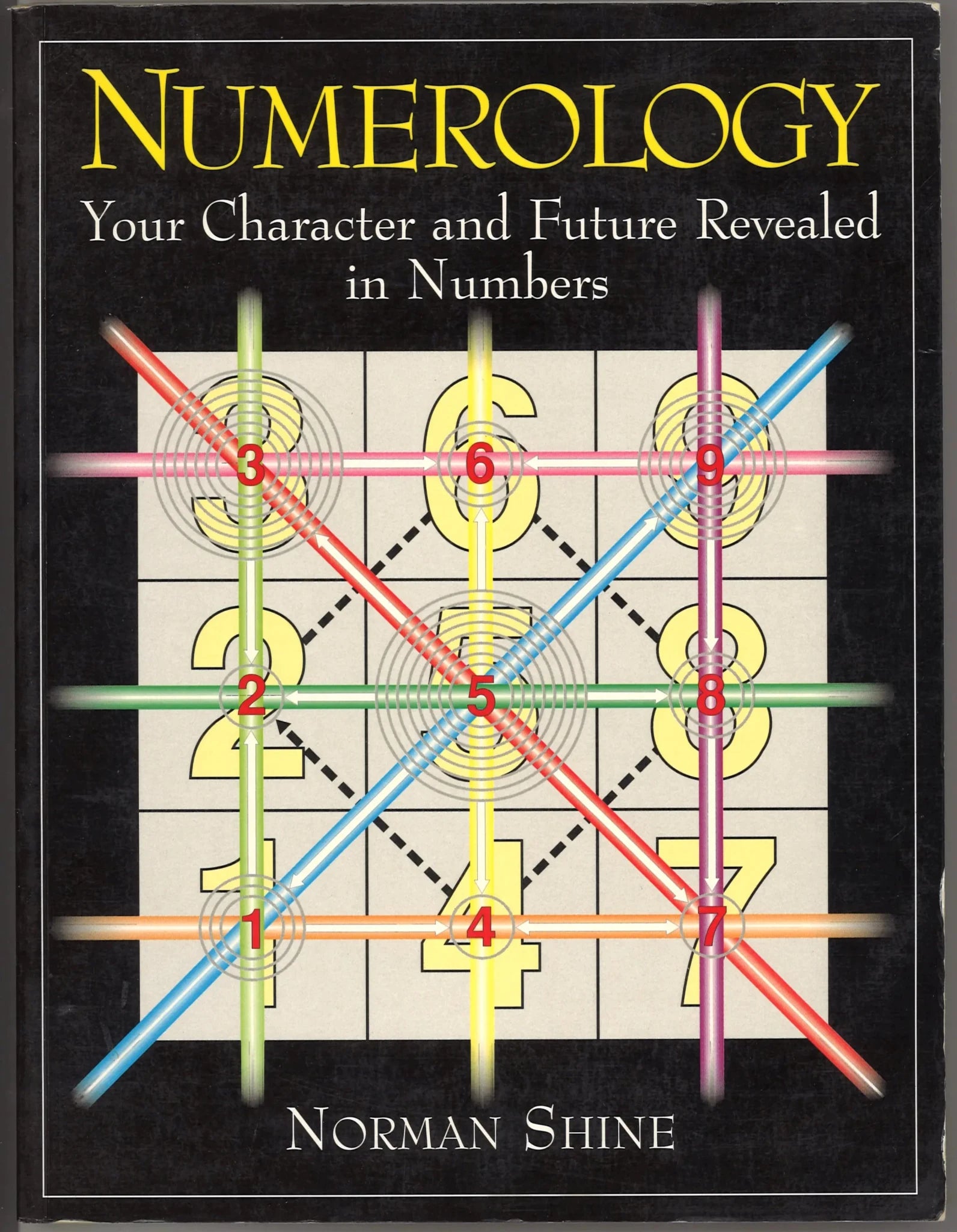 Numerology: Your Character and Future Revealed in Numbers - The Bookstore