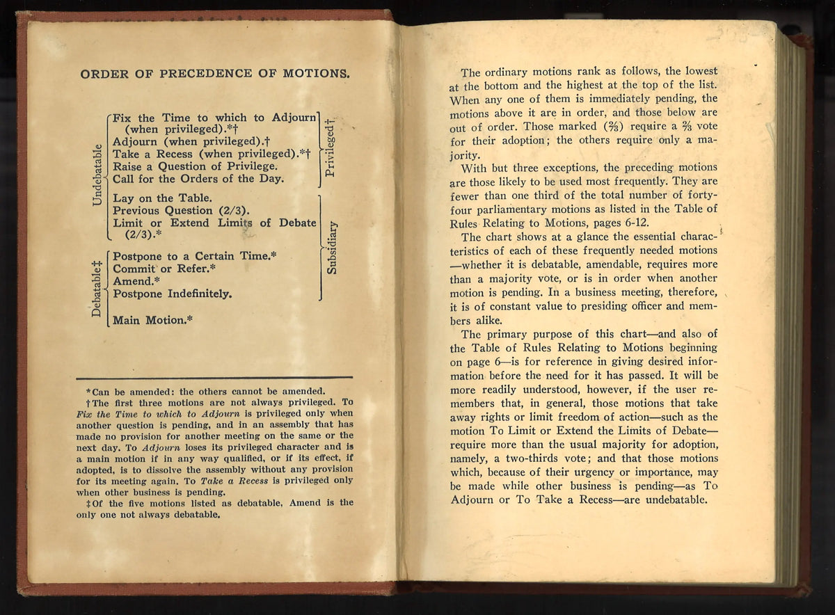 Robert’s Rules of Order Revised by Henry M. Robert – 1951 Seventy-fifth Anniversary Edition
