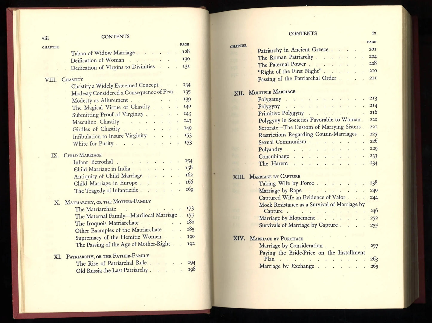Strange Customs of Courtship and Marriage - The Bookstore