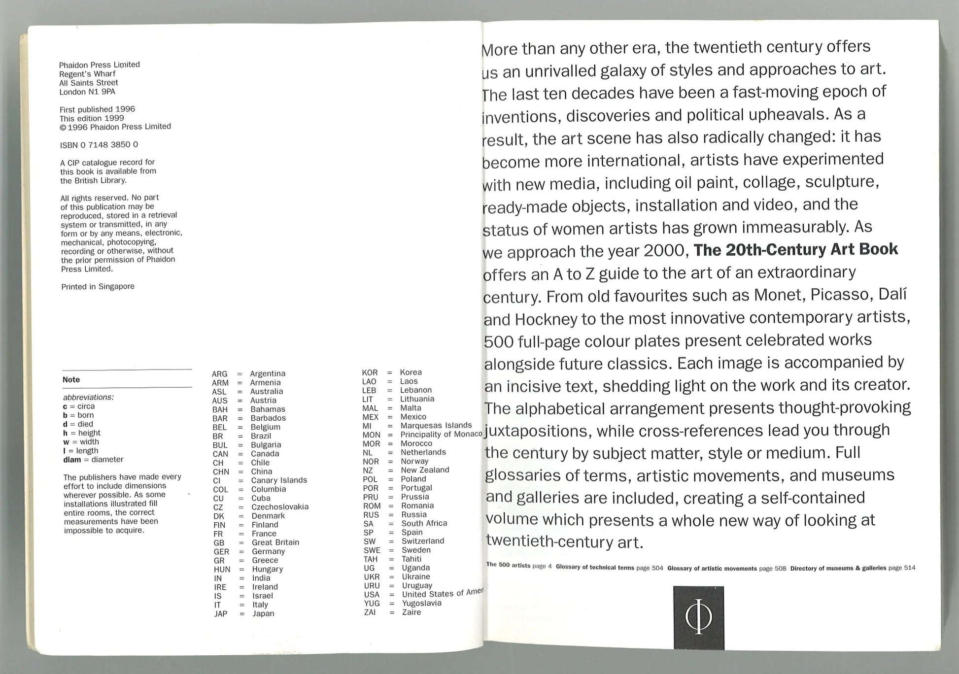 The 20th Century Art Book - Mini Edition - The Bookstore