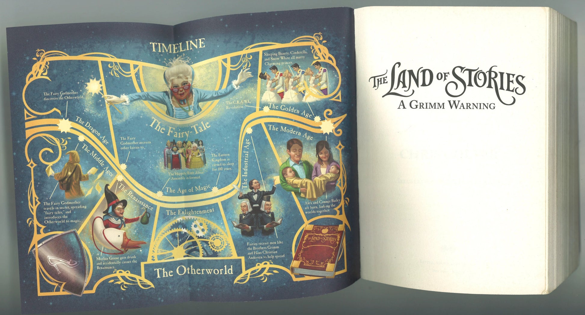 The Land of Stories: A Grimm Warning Book 3 - The Bookstore