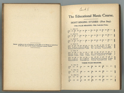 The New Educational Music Course - Teachers' Edition - The Bookstore