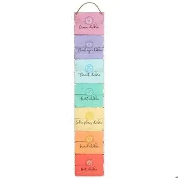 The Seven Chakras Wall Plaque - The Bookstore