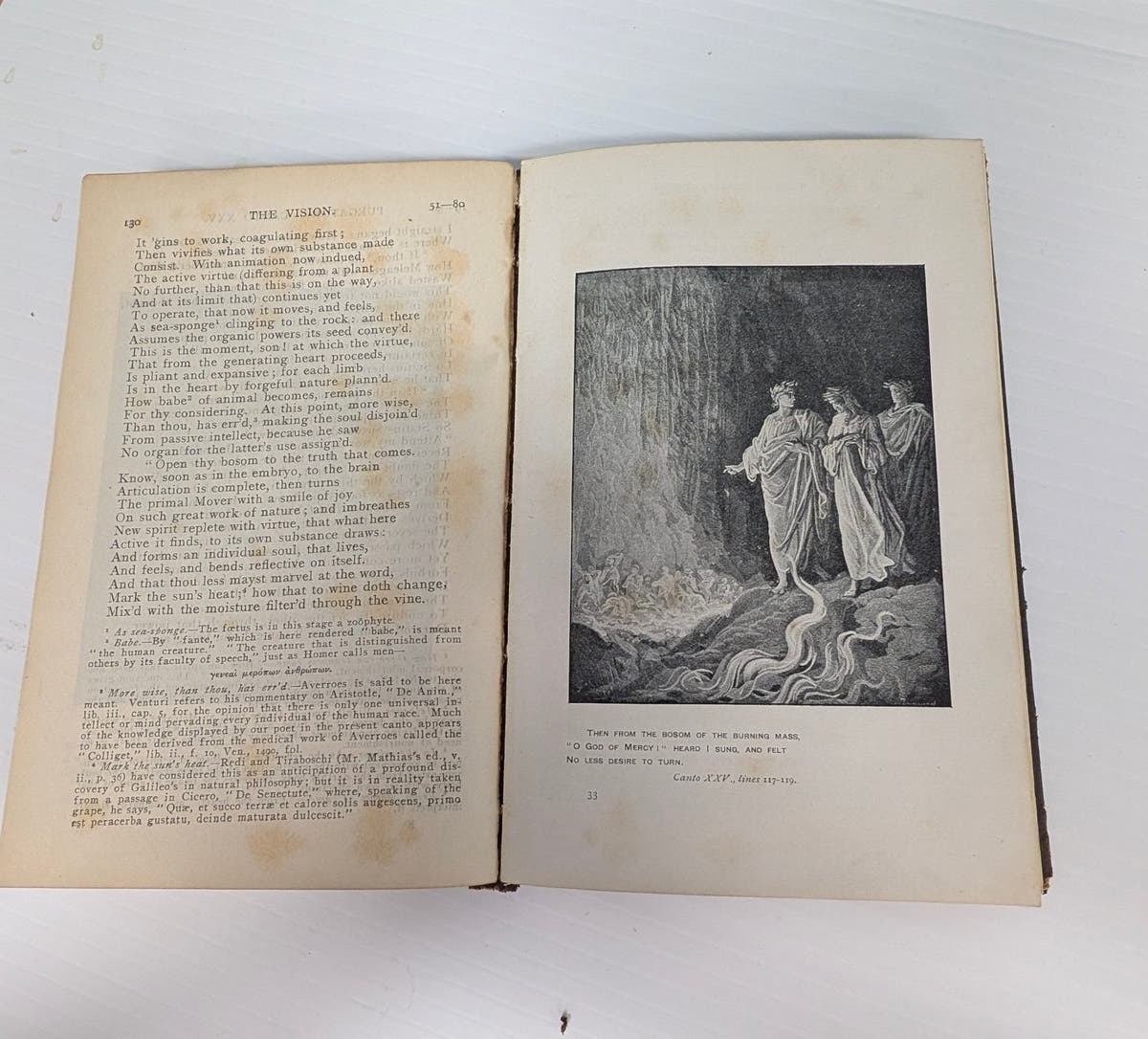 The Vision of Purgatory and Paradise (1906) - The Bookstore