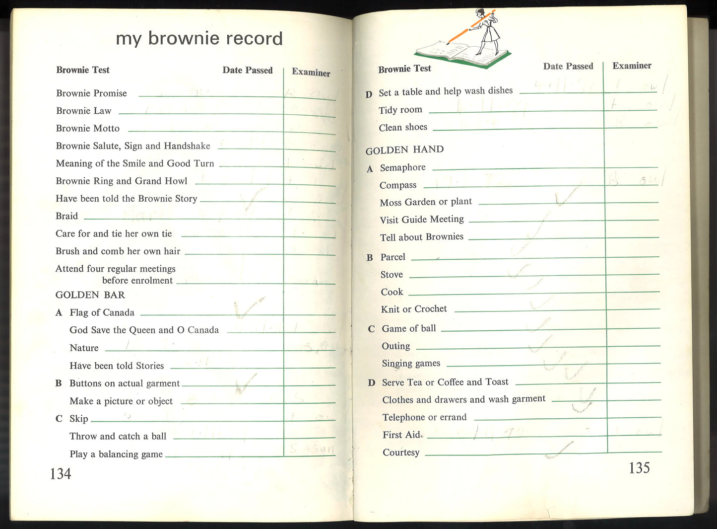 The Brownie Handbook